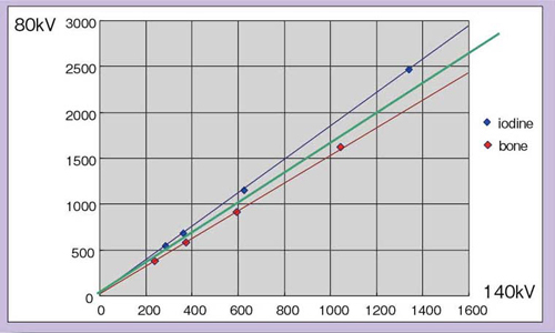 }2@DEC[WOɂ郈[he܂ƐlHinChLVAp^CgjCTliHUjƕ