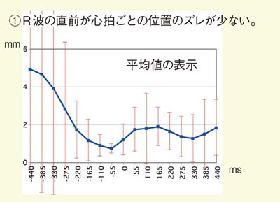 }1@AfǗɂẻËʒuYiRg0ƂOtj
