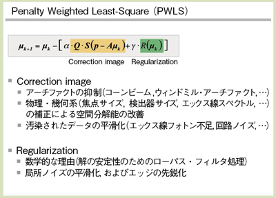 図2 PWLSの基本式と特徴