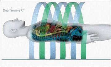 }3@Flash Spiral̊TO}