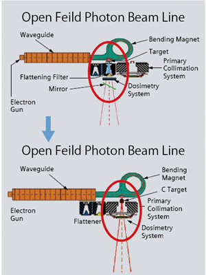 }1@In Line KView̍\}