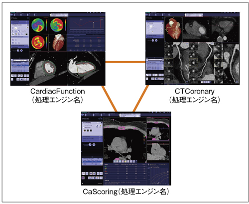 }1@ꃏ[Nt[ɂ3̎͏Xebv