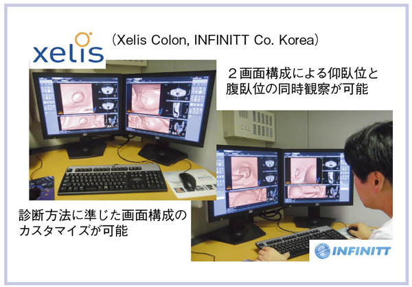 }12@Band ViewɂCTC-CADff