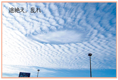 }2@gŌB̎Ȗ͗lƎᎂ̃C[W