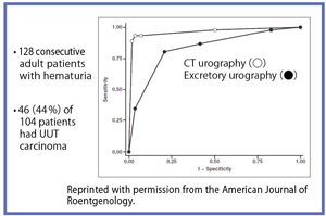 }4@ CTUEȔ㕔AH̐ff\̔r@iQl2jp]ځj