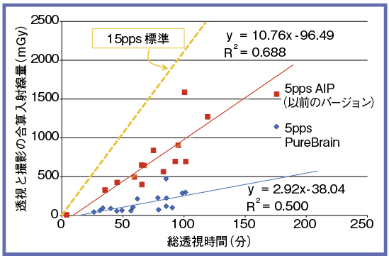 }1@ʓ[ȟʁiAu[V̌ʁj 