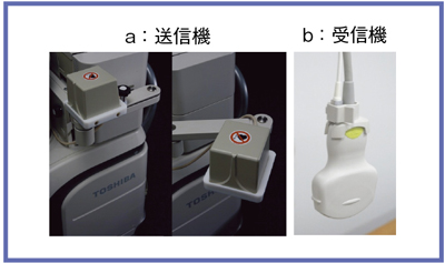 }11@Smart Fusion̑M@