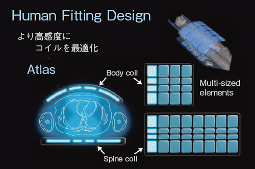 }1@Atlas SPEEDERi32Ggj