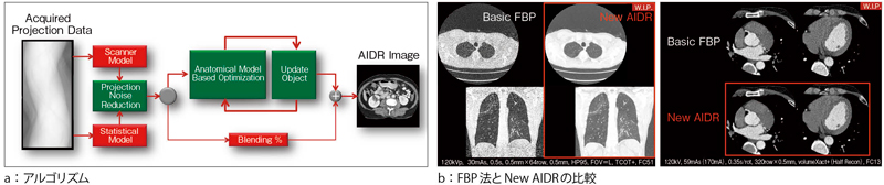 }2@New AIDR̃ASYƗՏ摜