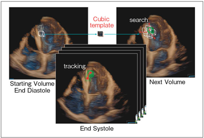 }1@3摜ł3XybNgbLO̊Tv