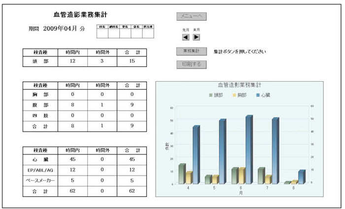 }8@Wv@\ |[gŌȂǂWvāCOt\邱ƂłBɁCGNZf[^ł̏o͂łB