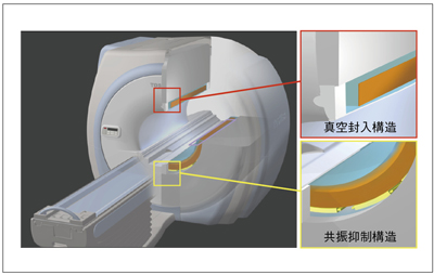 }3@PianissimoɂCbNXłᑛ\ł