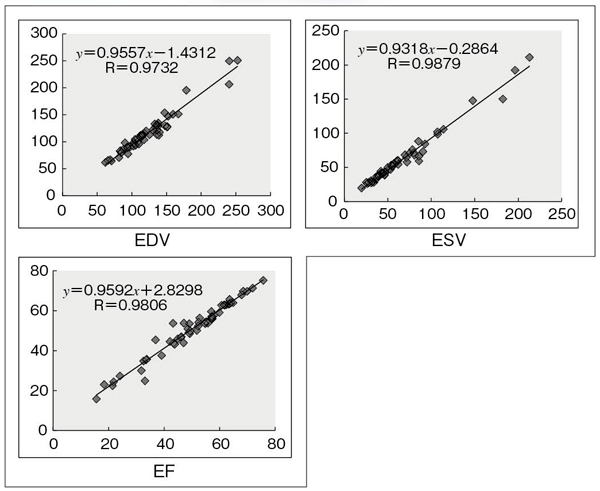 }7@CTiManualj vs. CTiAutoj cCTiAutojCCTiManualj