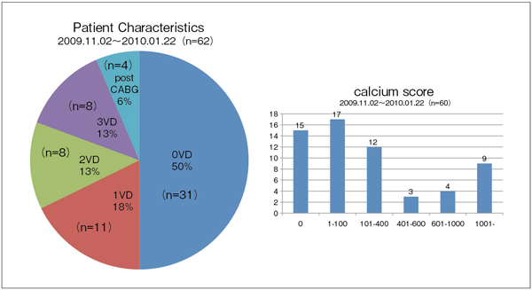 }2@CVICJ݌2̊ғv CTŗ@ꂽҗl2̓vƁC1}C2}C3}aςőŜ44߂ĂCoCpXp̃tH[Abv܂Ŋ܂߂ƁC2l1l̊ŁCaςė@ꂽƂɂȂBNPIS摜ff̂̕y̕KvFB 