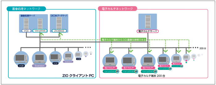 }4@ lbg[N^摜WSƓdqJelbg[N̘Ag 