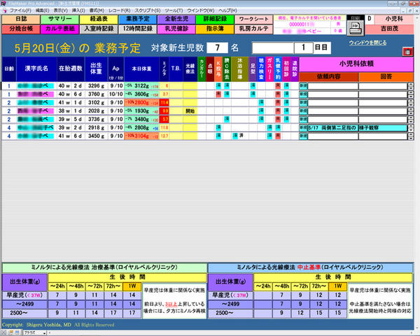 図4　一覧画面。新生児を入院患者として扱うことができる