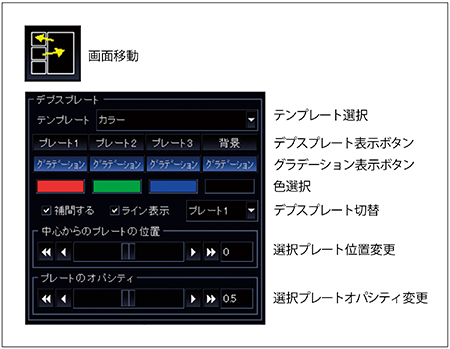 図3　デプスフィルタ操作画面