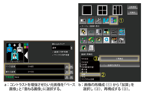 図1　画像作成方法