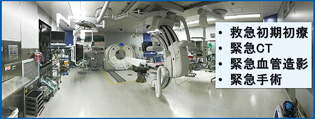 図1　世界初のテーブル回転式ハイブリッドER CT撮影後，手術台を回転することでスペースが広がり，麻酔や手術，血管撮影を迅速に実施できる。