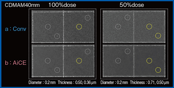 図2　検出能と視認性の評価