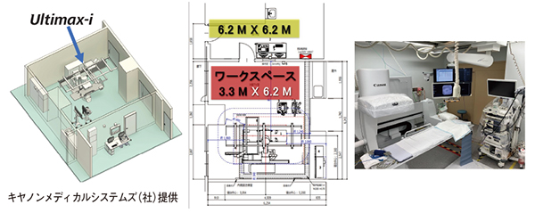 図1　当大学の内視鏡透視室 多くの処置具や内視鏡装置、超音波診断装置を設置可能なスペースが確保できている。