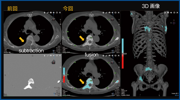 見通しはどうですか?