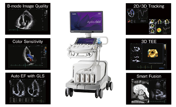 図1　Aplio i900に搭載された循環器最新技術による心疾患へのアプローチ