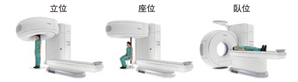図1　マルチポジションCT Aquilion Rise 一般的名称：全身用X線CT診断装置 販売名：CTスキャナ Aquilion Rise TSX-402A 認証番号：306ACBZX00036000 製造販売元：キヤノン株式会社