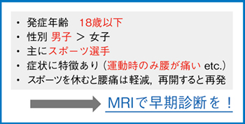 図1　急性期腰椎分離症患者の特徴