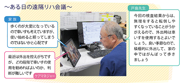 ある日の遠隔リハ会議