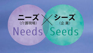 Needs（介護現場） × Seeds（企業）