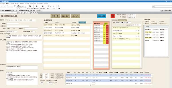 薬剤部：薬剤師外来スケジュール管理