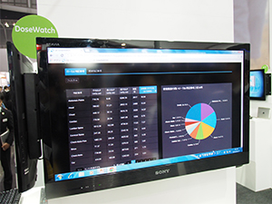 線量最適化支援ソリューションの「DoseWatch」