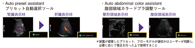 図9　AIを用いて開発された検査効率化ツール