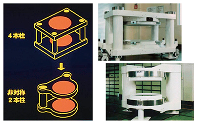 図5　磁石のオープン化