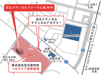 MFKへのアクセス