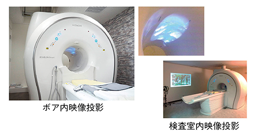 図6　MRI検査環境改善システム