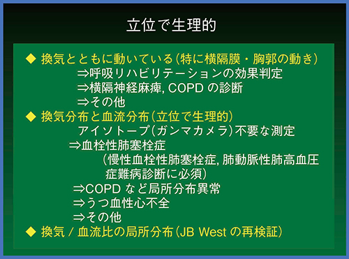 図7　胸部領域におけるX線動態画像の将来