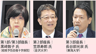 第1部/第3部座長：黒﨑敦子 氏（結核予防会複十字病院） 第2部座長：笠原寿郎 氏（金沢大学） 第3部座長：長谷部光泉 氏（東海大学）