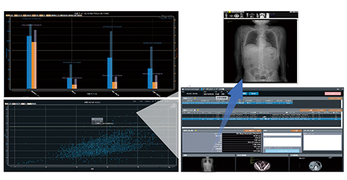 図1　グラフ表示画面