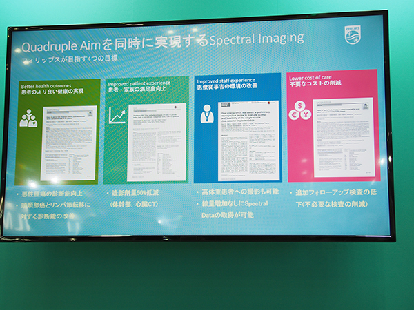 「IQon Spectral CT」が4つの目標を同時に実現することをエビデンスで紹介