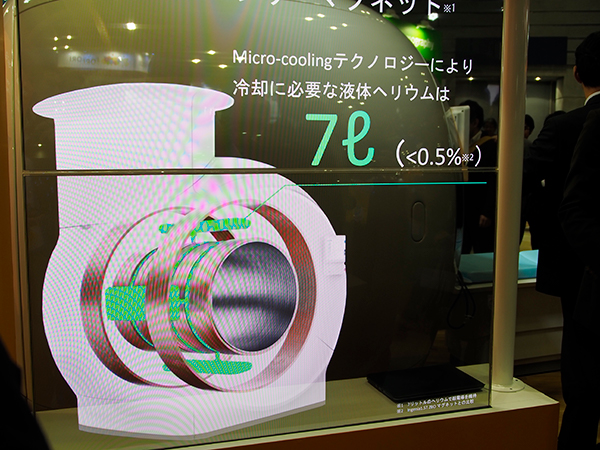 わずか7Lの液体ヘリウムが密封され，クエンチ時の外部排出もない。