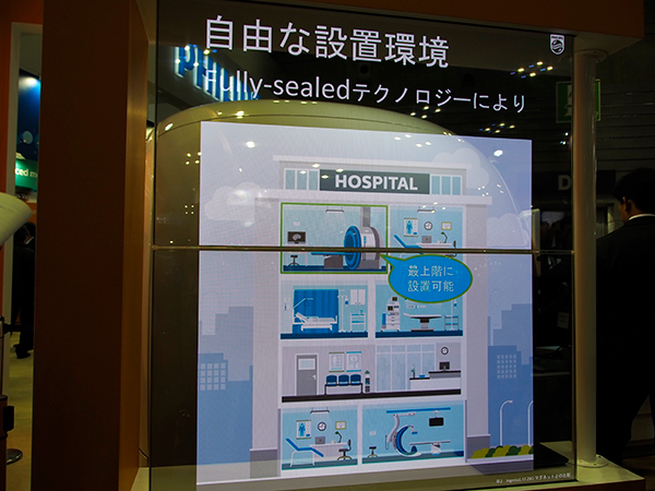 約900kgの軽量化とクエンチパイプが不要になることで，設置環境の自由度が向上