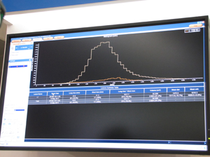 横軸の悪性度（ADC）と縦軸の腫瘍ボリュームで治療効果を確認できる“tumor tracking”