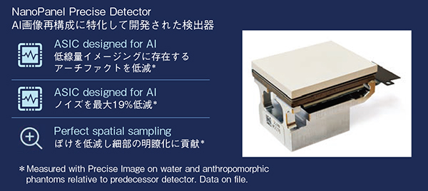 図2　NanoPanel Precise Detectorの技術的特長