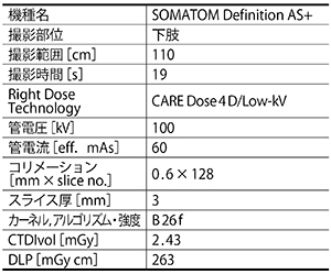 非造影CTにおける下肢表在静脈瘤の描出