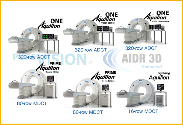 図2　被ばく低減技術の標準搭載機種の拡大