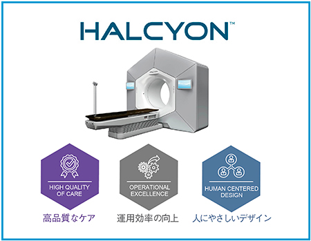 図1　Halcyon：3つのコンセプト