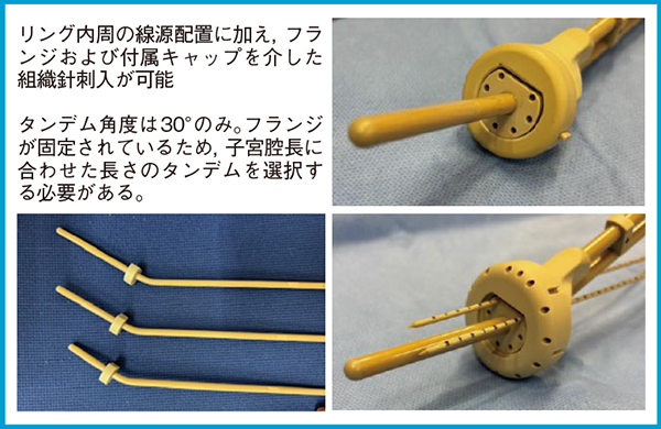 図1　BRAVOS用3Dリングアプリケータの外観