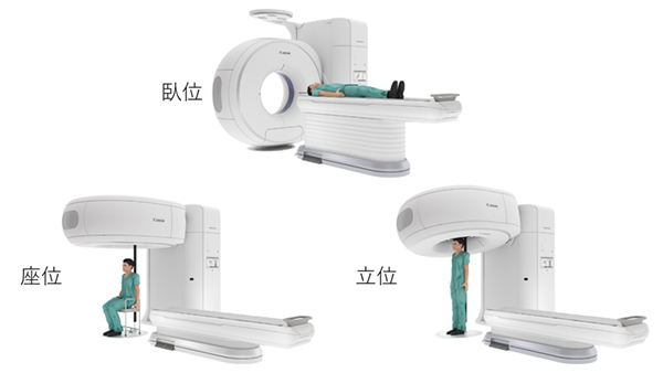 3体位が撮影可能なマルチポジションCT